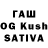 ТГК THC oil Johnny Sanni